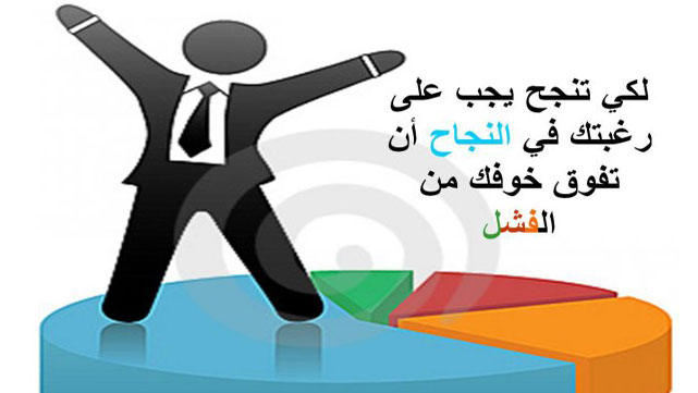 فن التحفيز (3)


