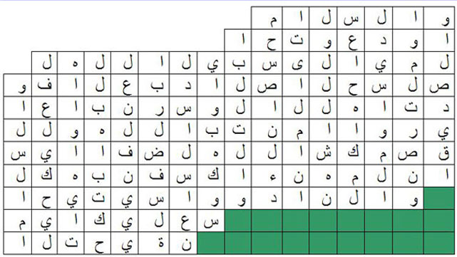 مسابقة حول عاشوراء والأربعين