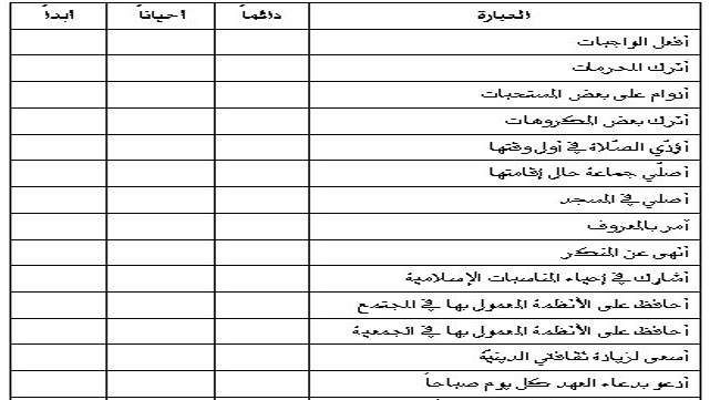 مع إمام الزمان عليه السلام