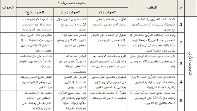 أيها المدرب..اختبر سلوكك!وعالجه قبل فوات الأوان!!!(1)