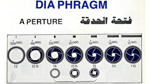 منظّم فتحة عدسة الكاميرا