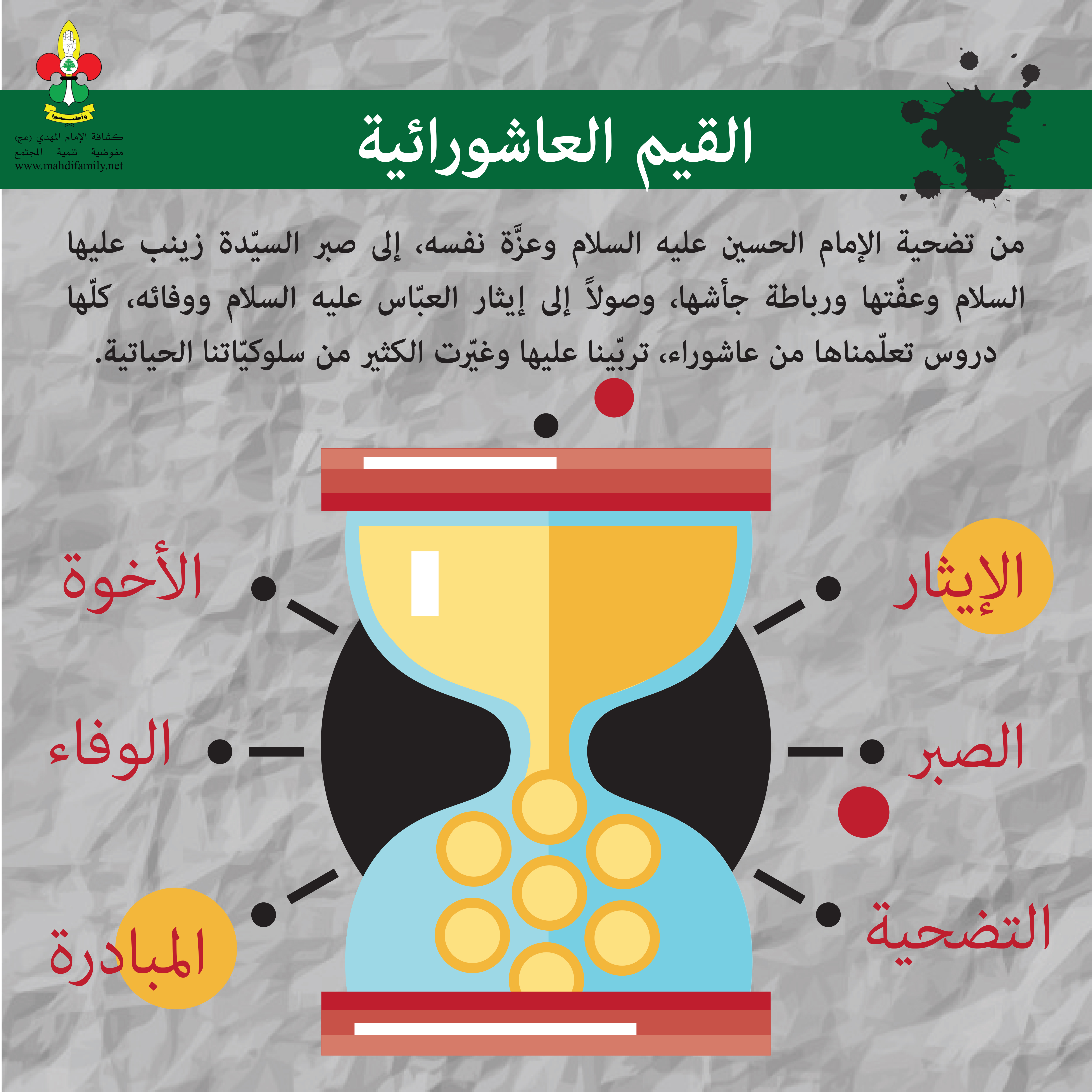 القيم العاشورائية