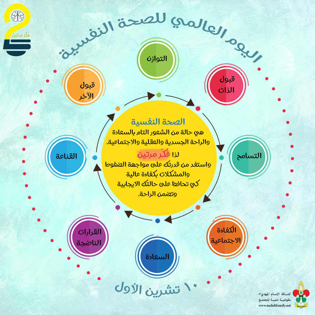 منتدى مهدي الكشفي::اليوم العالمي للصحة النفسية